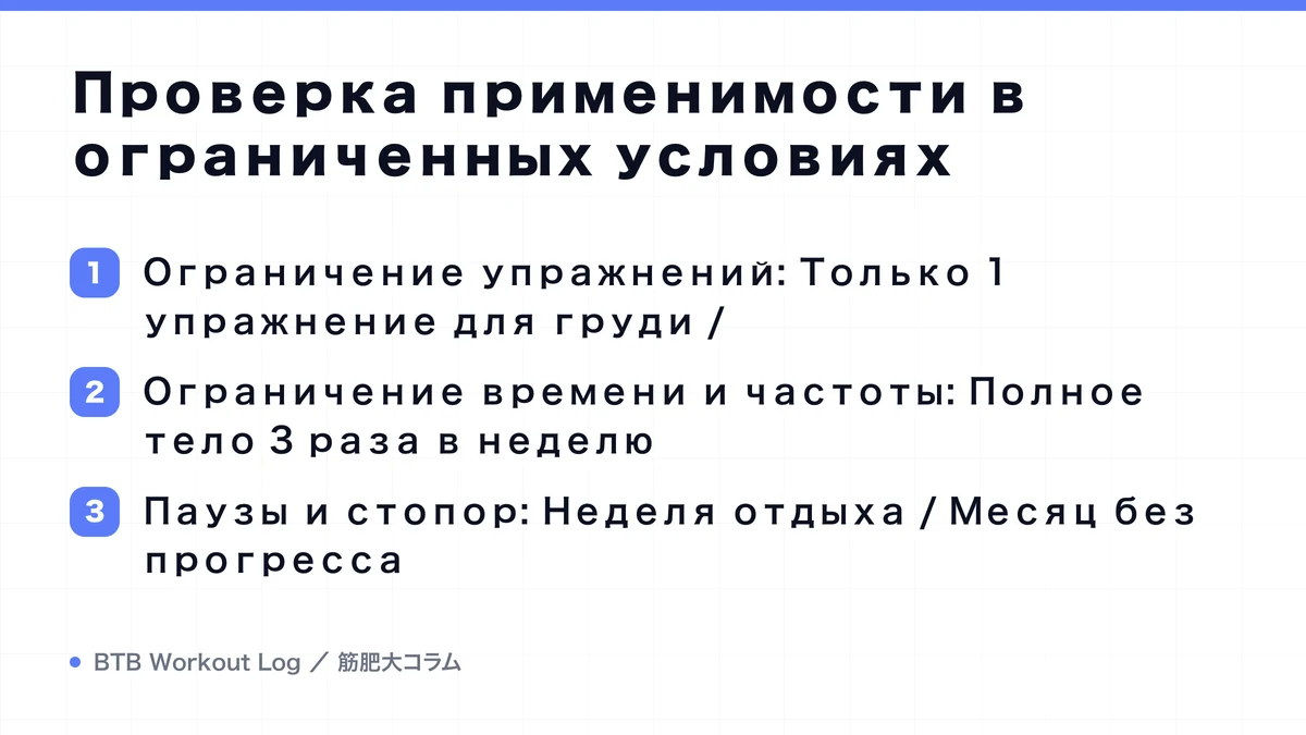 Diagram: Проверка применимости в ограниченных условиях