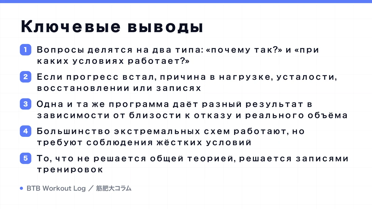 Diagram: Ключевые выводы