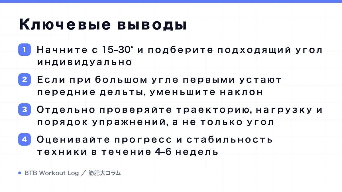 Diagram: Ключевые выводы