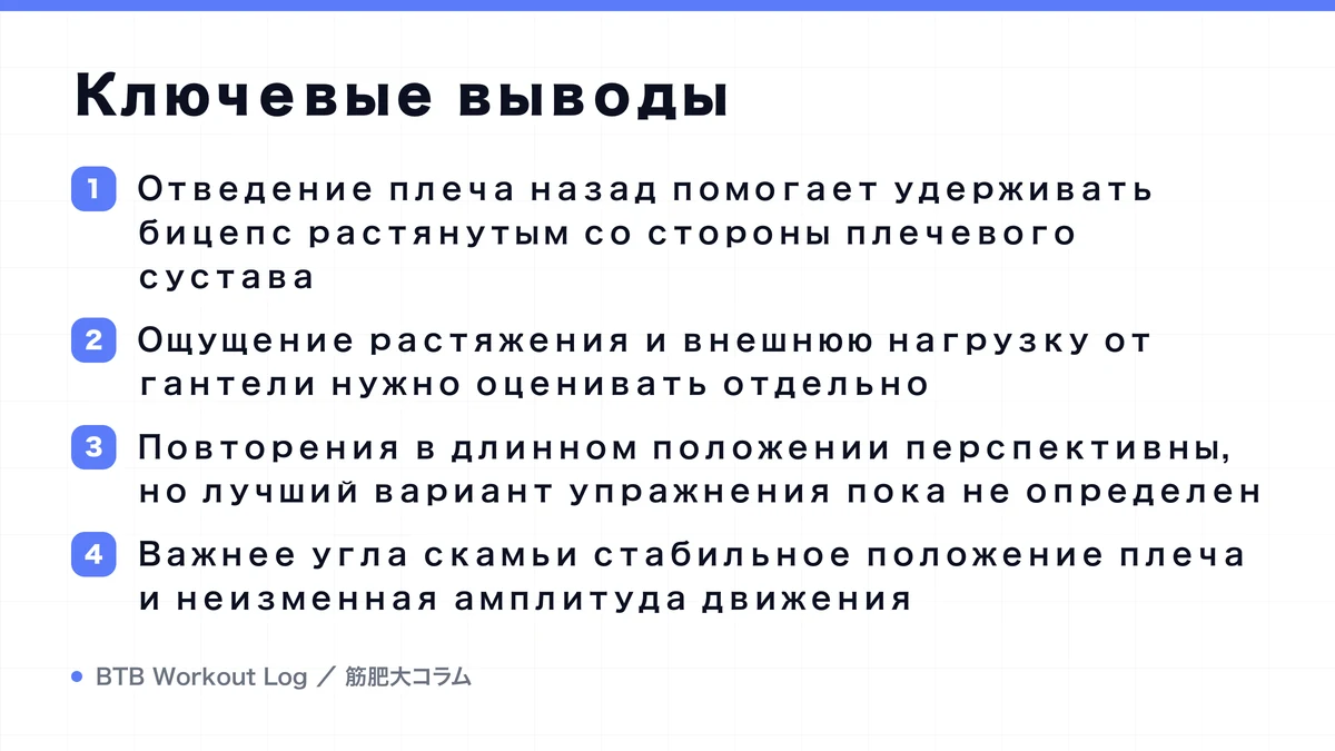 Diagram: Ключевые выводы