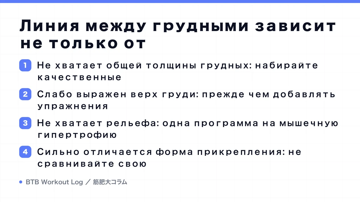 Diagram: Линия между грудными зависит не только от