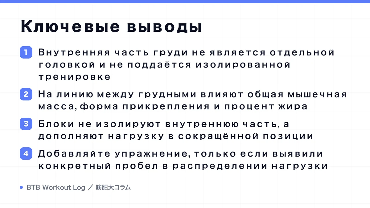 Diagram: Ключевые выводы
