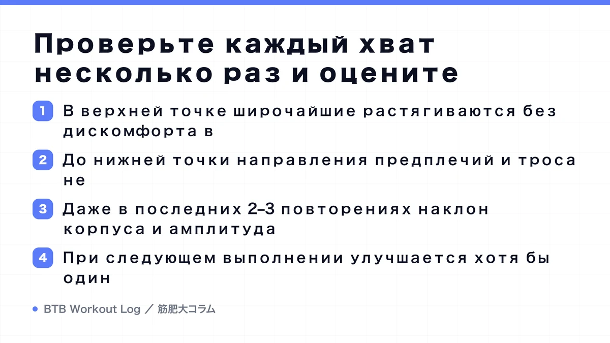Diagram: Проверьте каждый хват несколько раз и оцените