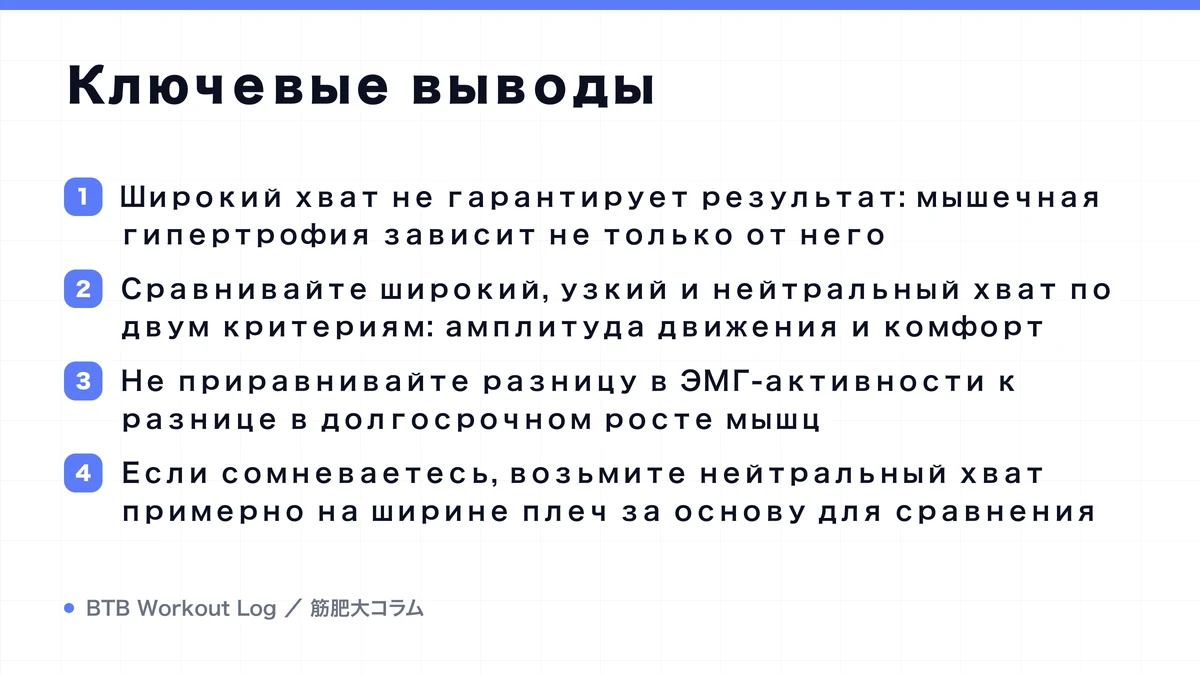 Diagram: Ключевые выводы