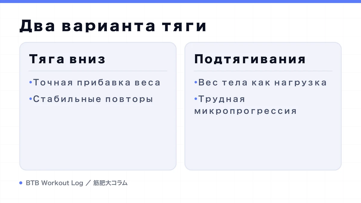 Diagram: Два варианта тяги