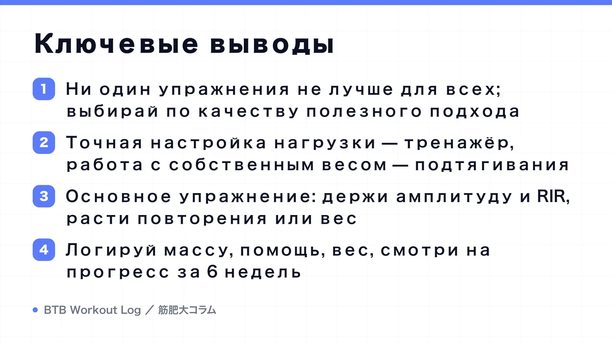 Diagram: Ключевые выводы