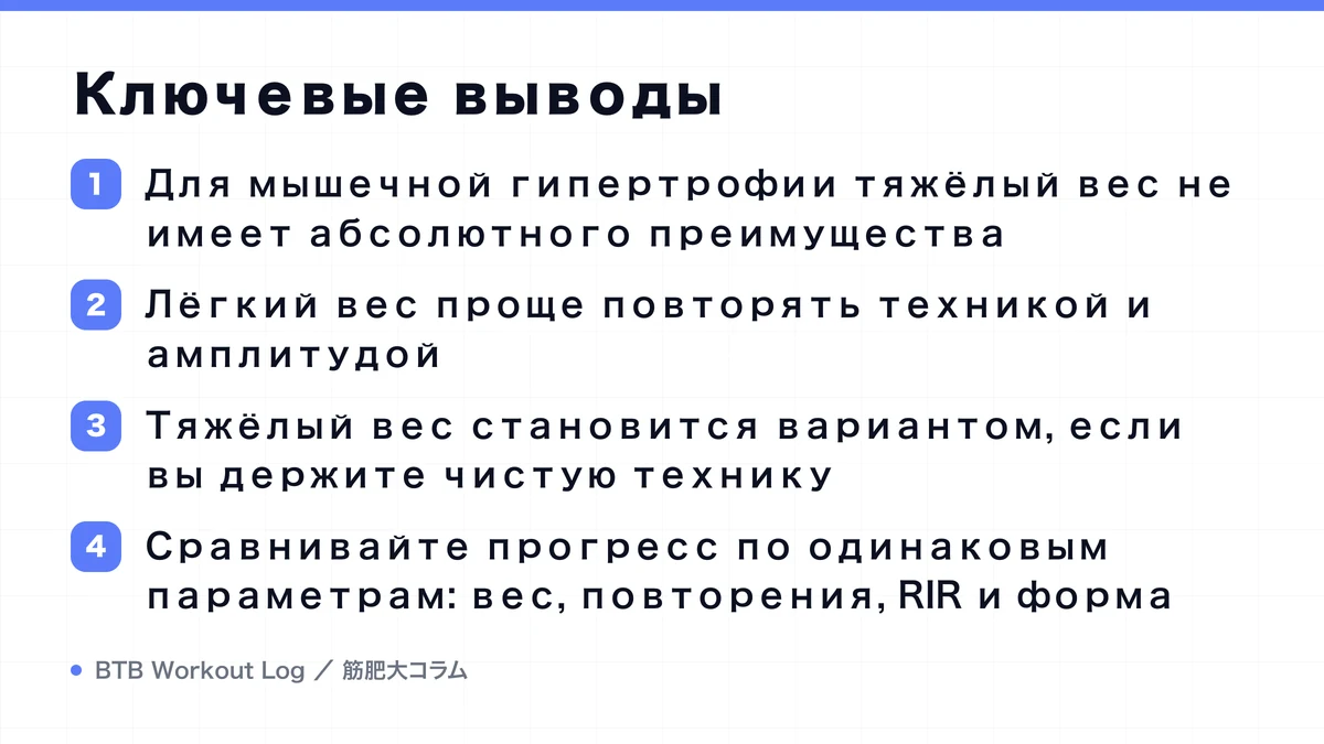 Diagram: Ключевые выводы
