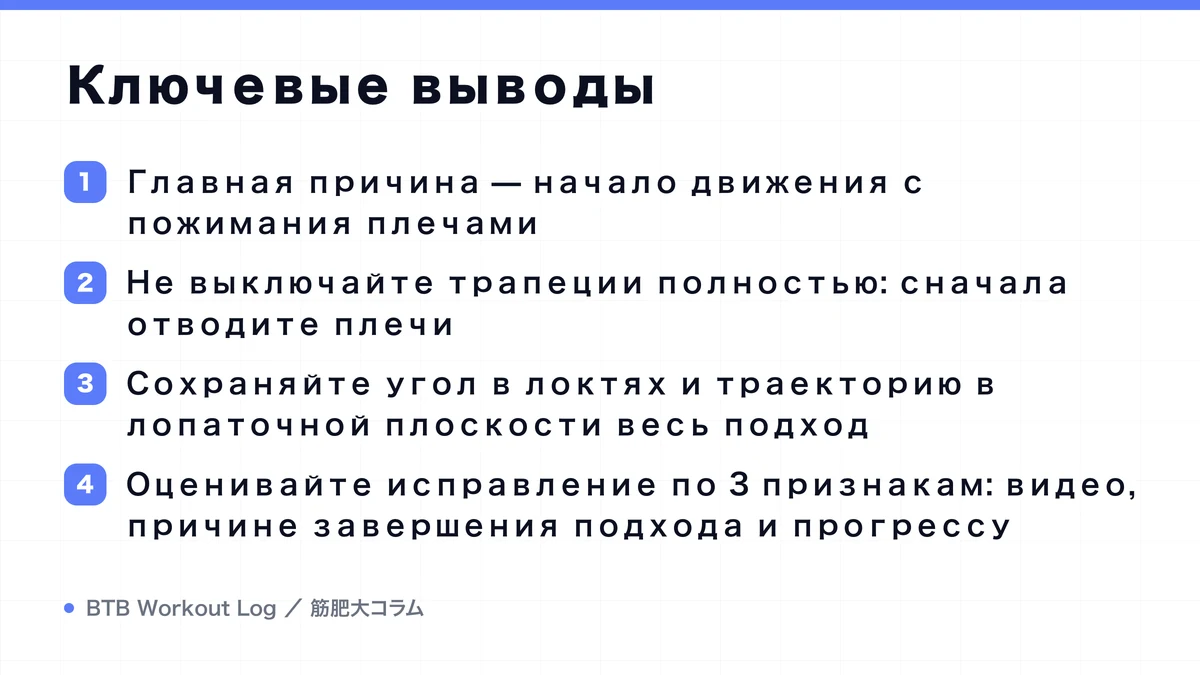 Diagram: Ключевые выводы