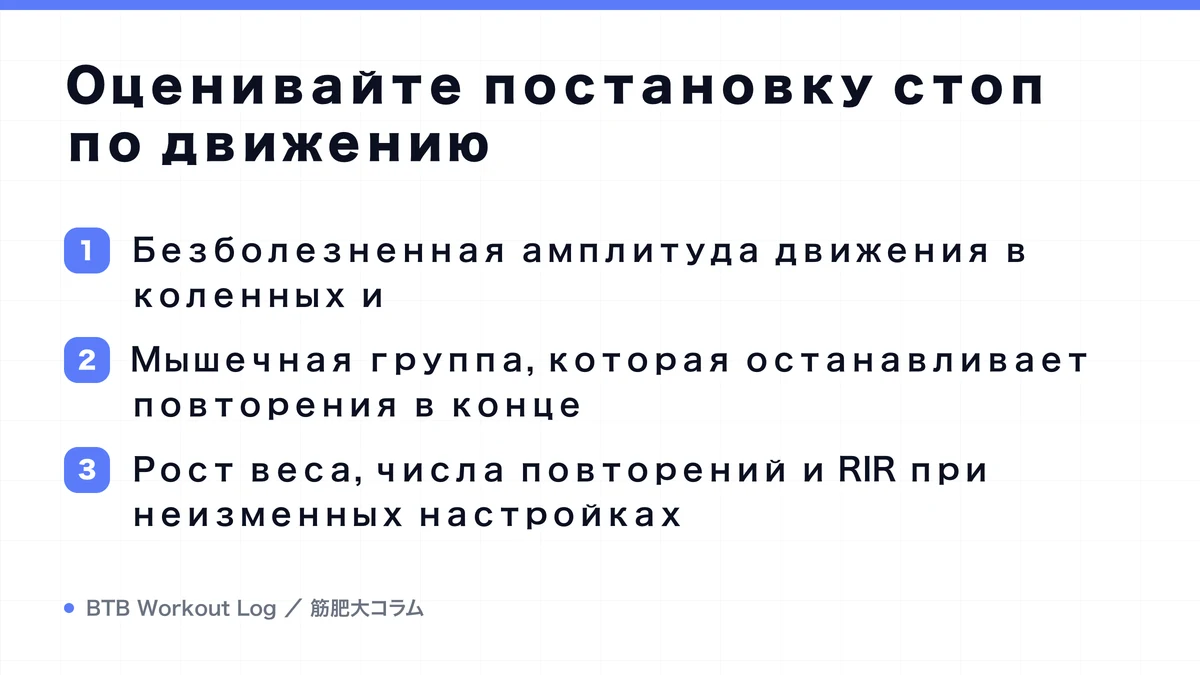 Diagram: Оценивайте постановку стоп по движению