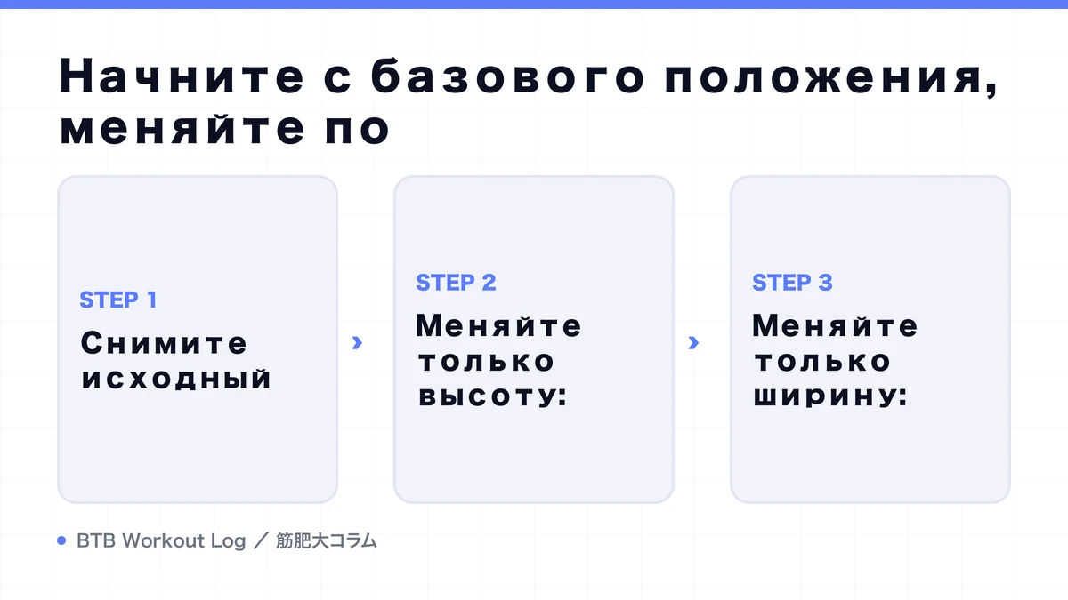 Diagram: Начните с базового положения, меняйте по