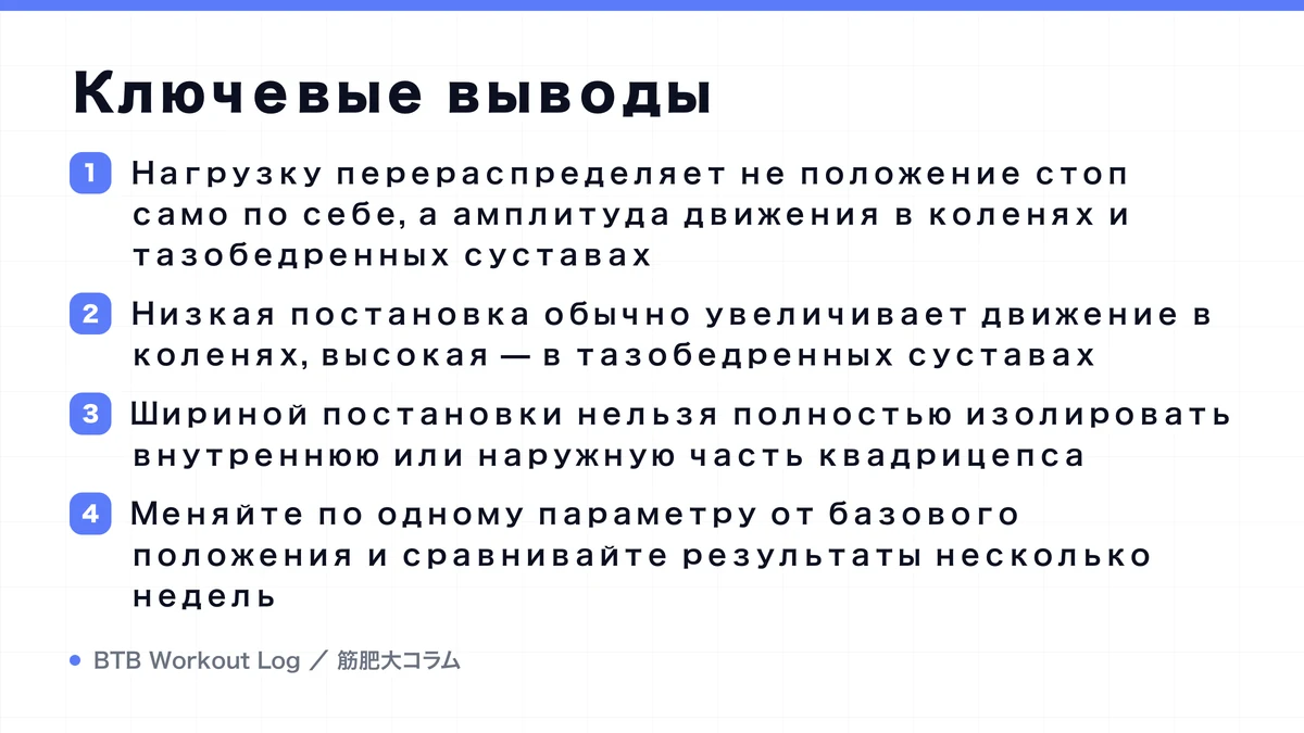 Diagram: Ключевые выводы