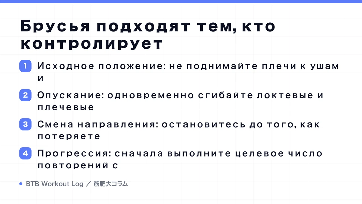 Diagram: Брусья подходят тем, кто контролирует