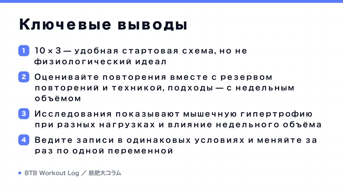 Diagram: Ключевые выводы