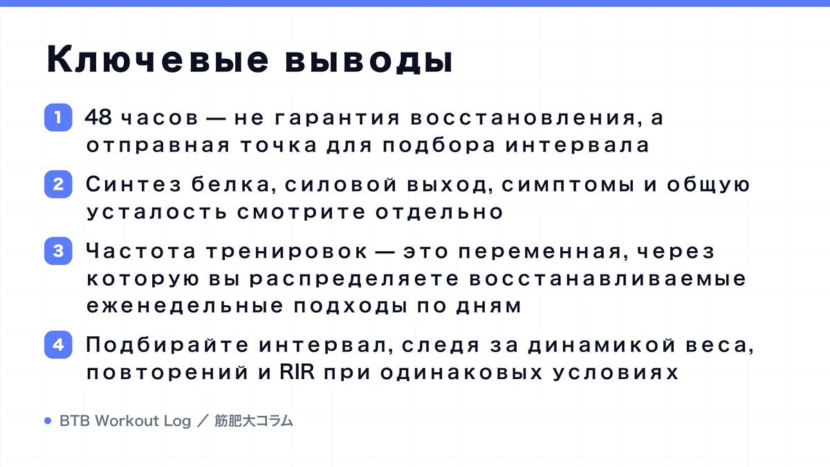 Diagram: Ключевые выводы