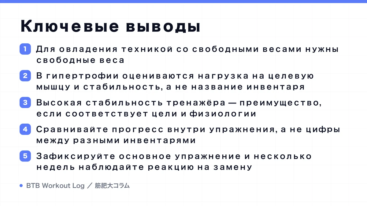Diagram: Ключевые выводы