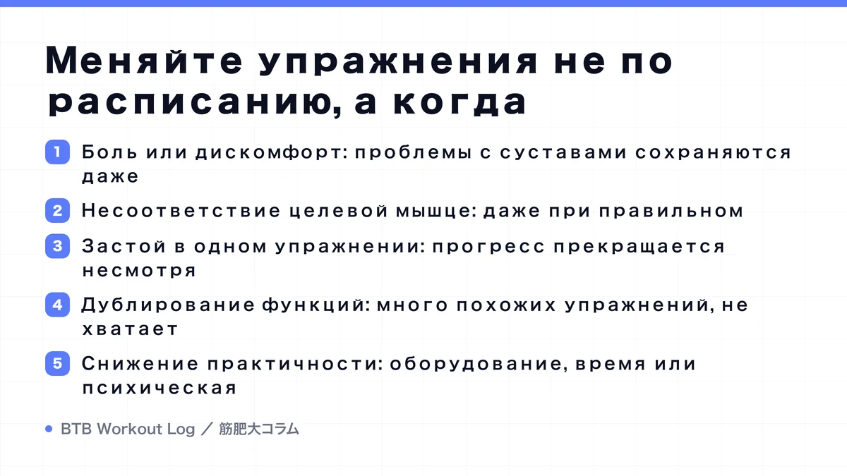Diagram: Меняйте упражнения не по расписанию, а когда