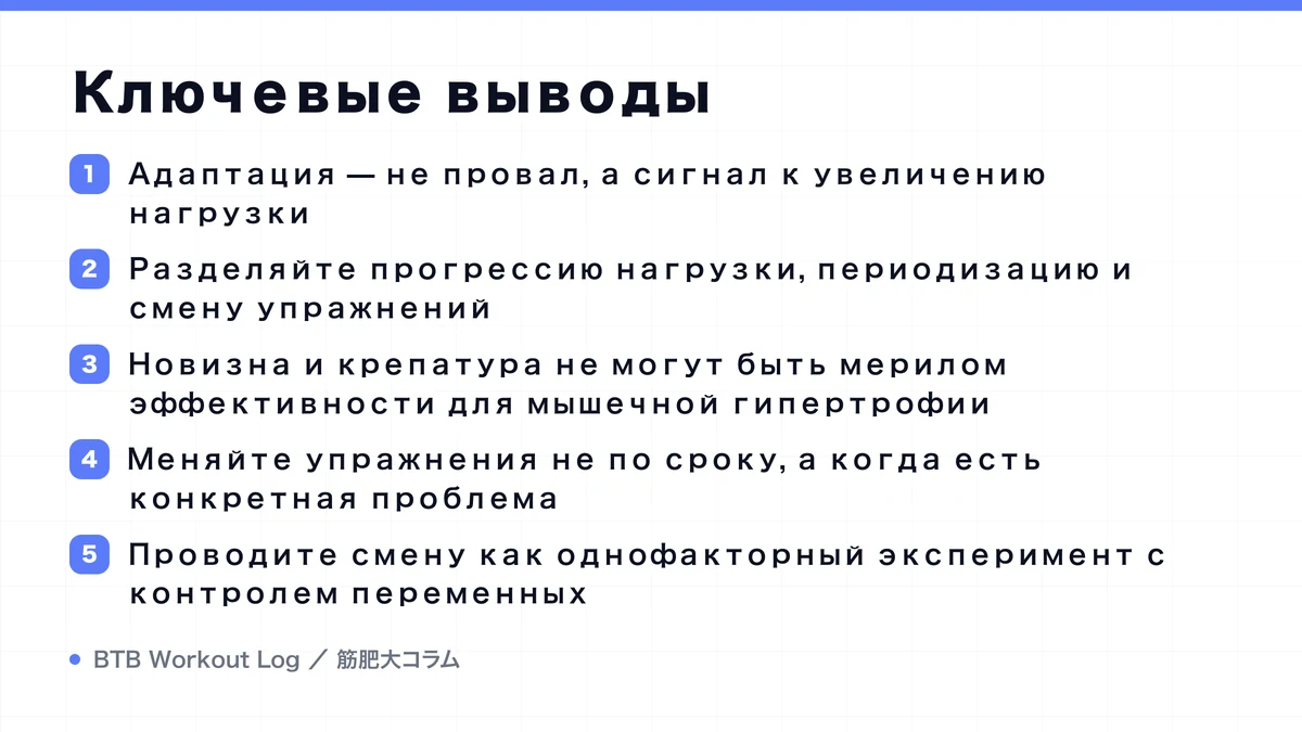 Diagram: Ключевые выводы