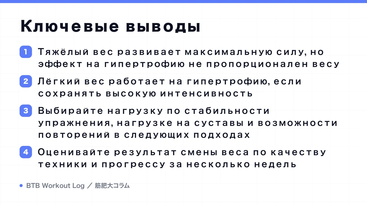 Diagram: Ключевые выводы