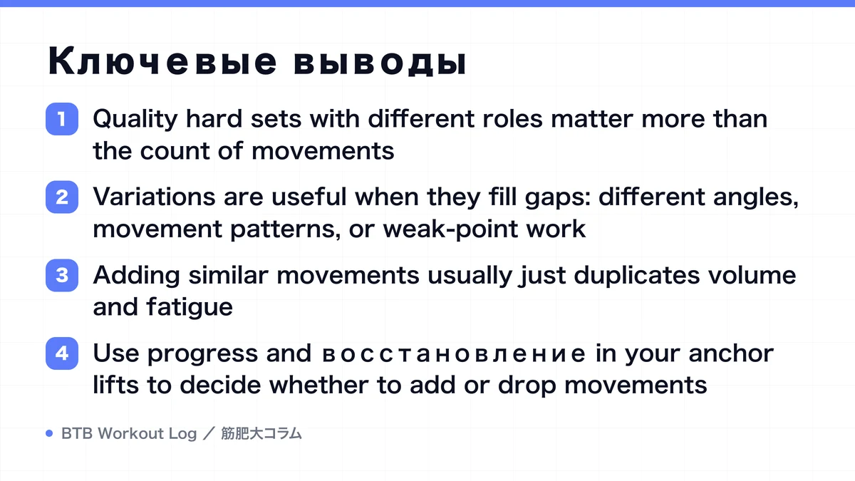 Diagram: Ключевые выводы