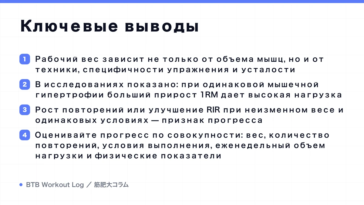 Diagram: Ключевые выводы