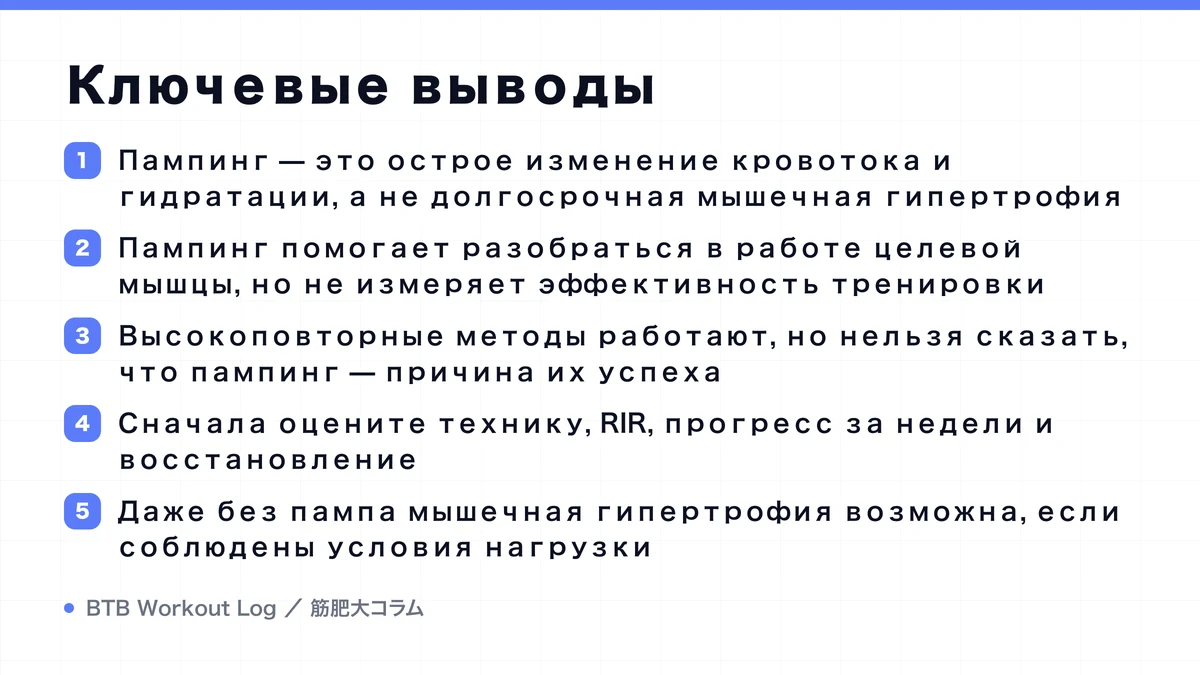 Diagram: Ключевые выводы