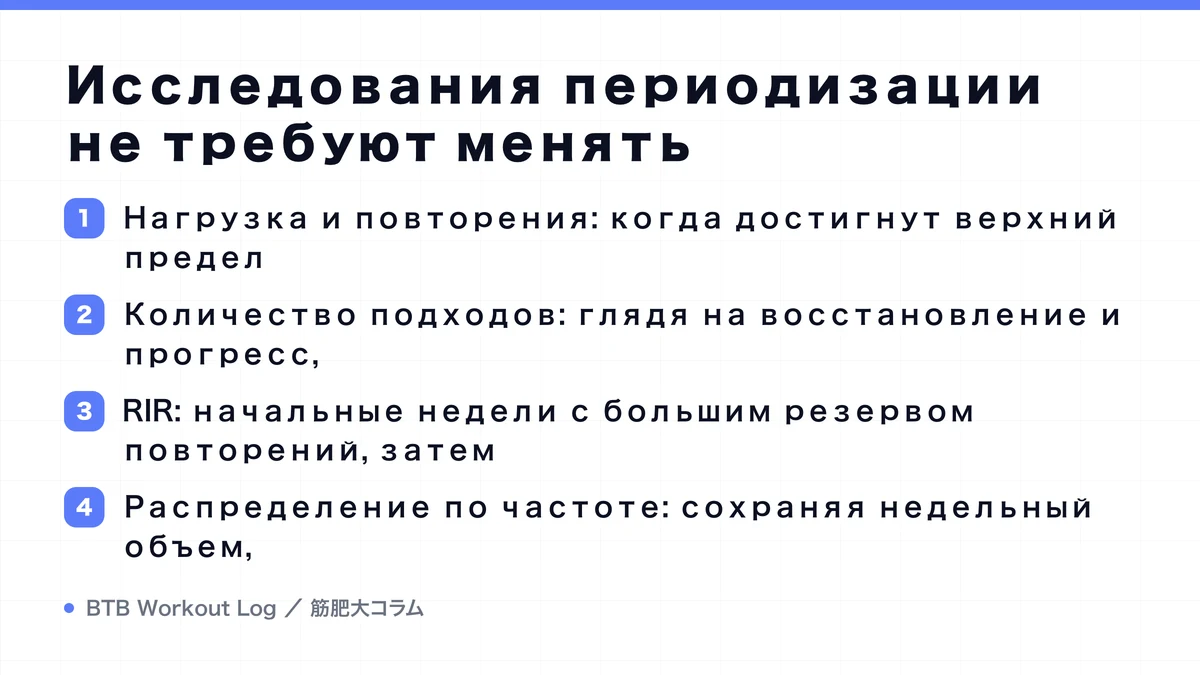 Diagram: Исследования периодизации не требуют менять