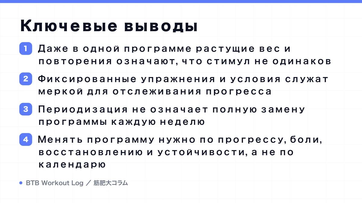 Diagram: Ключевые выводы