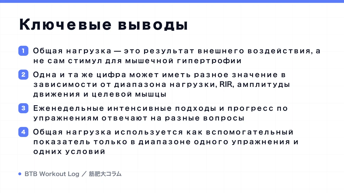 Diagram: Ключевые выводы