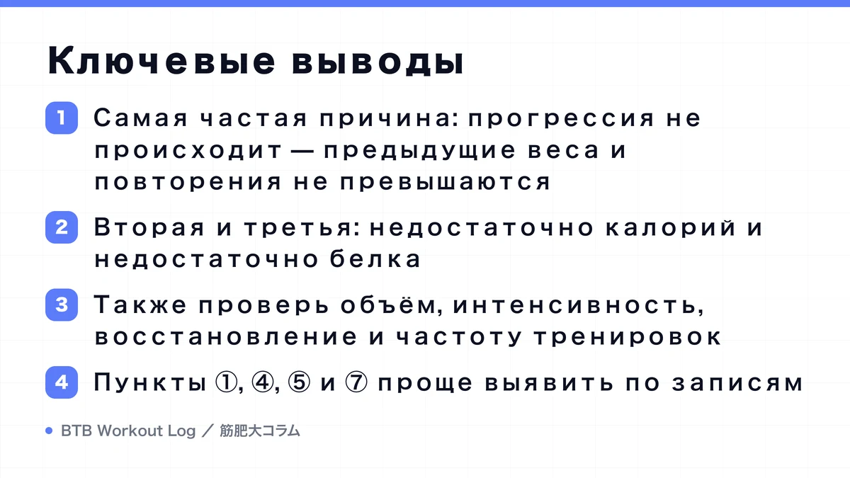 Diagram: Ключевые выводы