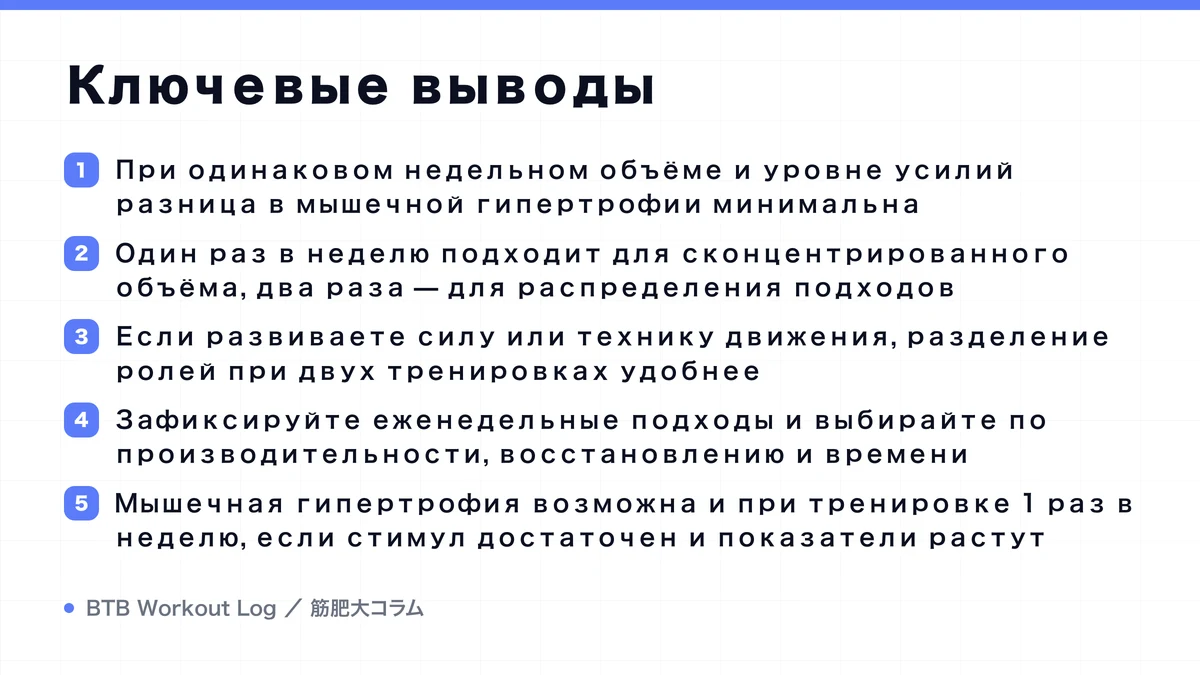 Diagram: Ключевые выводы