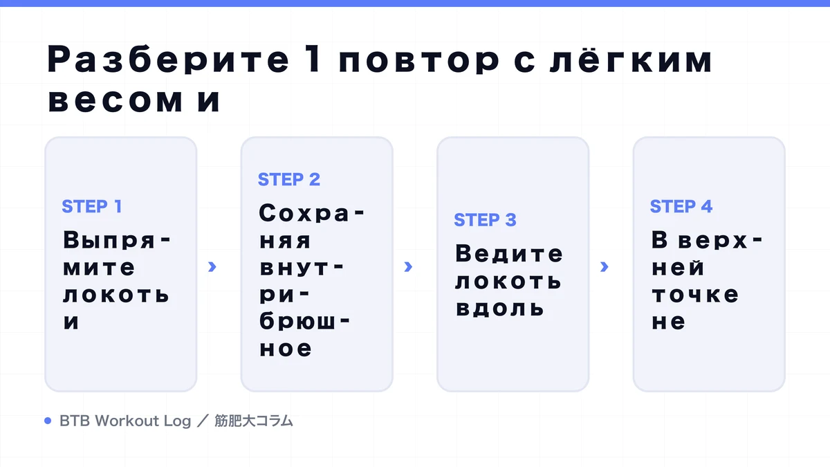 Diagram: Разберите 1 повтор с лёгким весом и