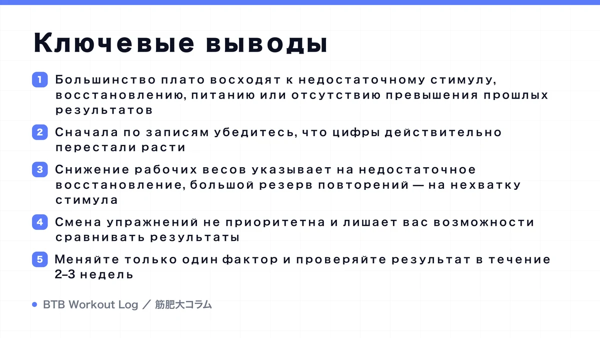 Diagram: Ключевые выводы