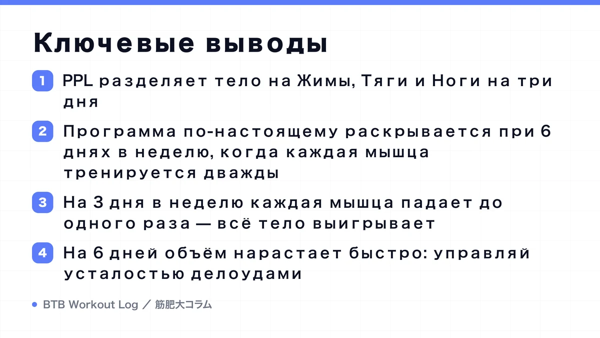 Diagram: Ключевые выводы