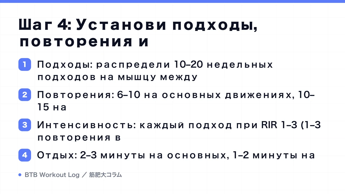 Diagram: Шаг 4: Установи подходы, повторения и