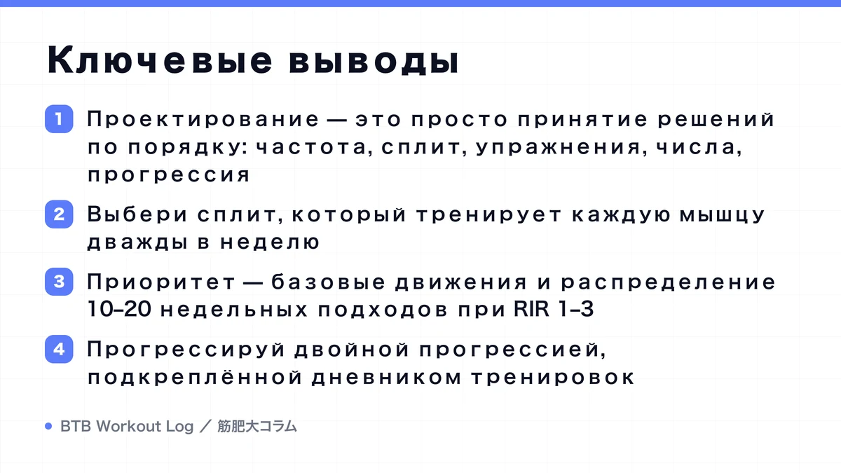 Diagram: Ключевые выводы