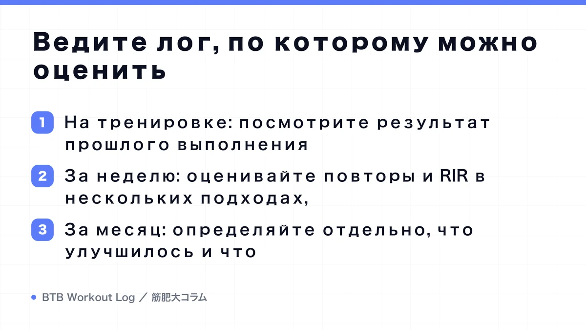 Diagram: Ведите лог, по которому можно оценить