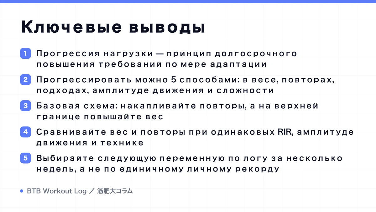 Diagram: Ключевые выводы