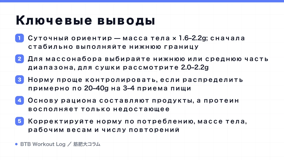 Diagram: Ключевые выводы