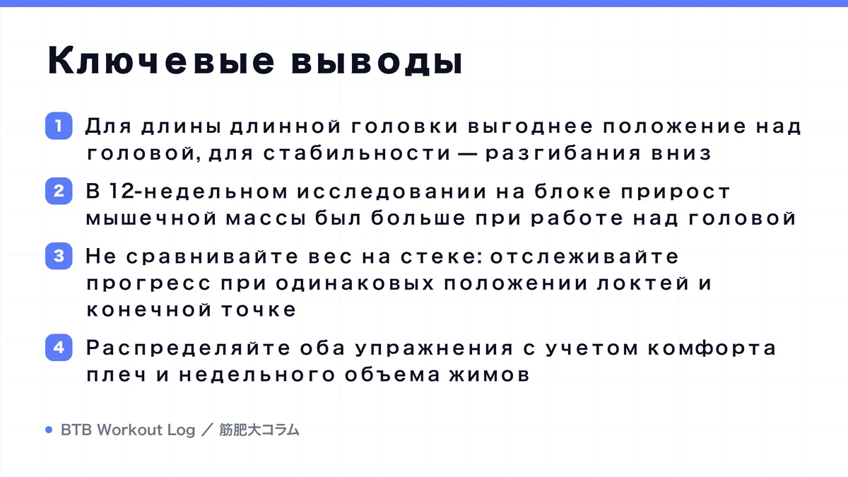 Diagram: Ключевые выводы
