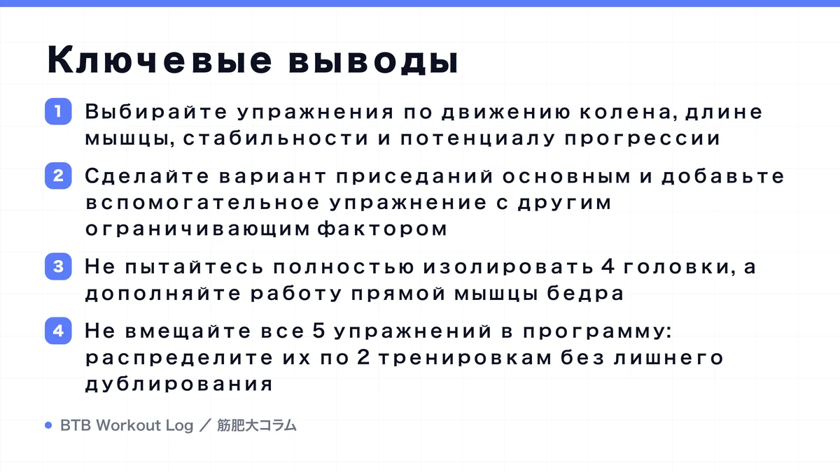Diagram: Ключевые выводы