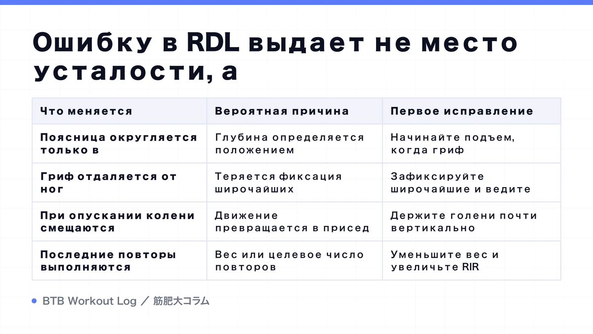 Diagram: Ошибку в RDL выдает не место усталости, а