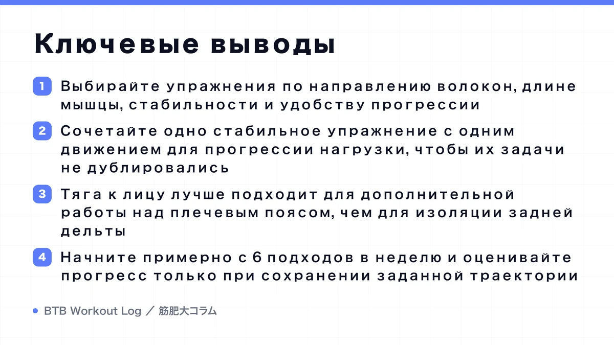 Diagram: Ключевые выводы