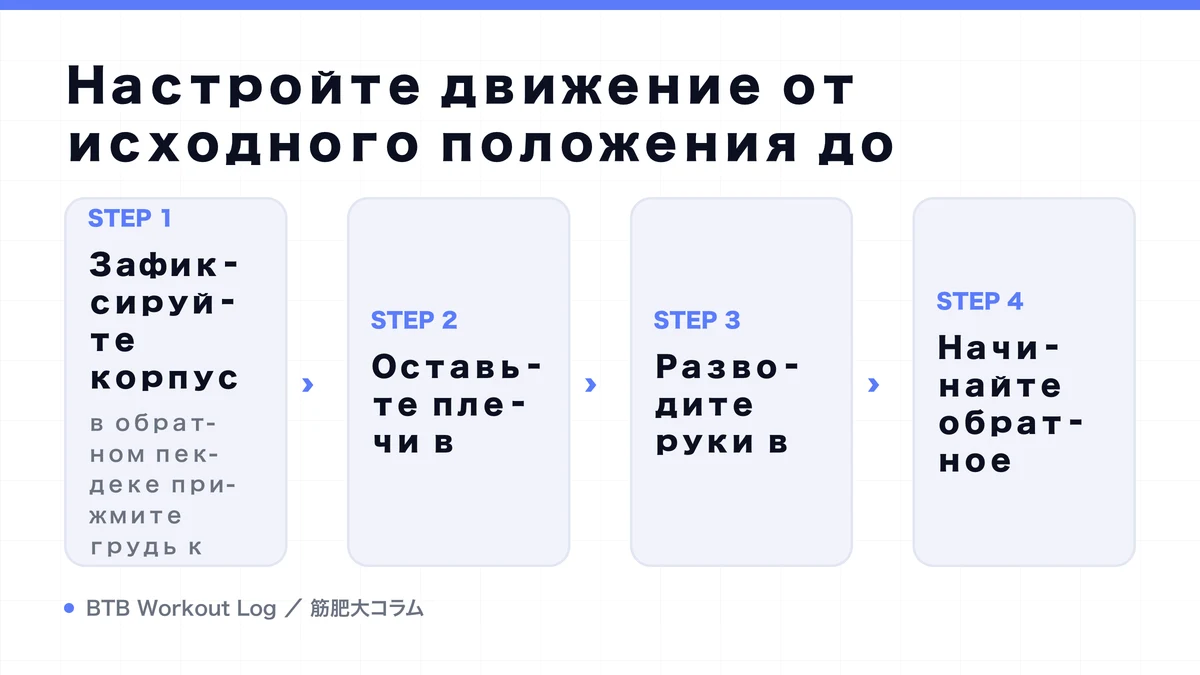 Diagram: Настройте движение от исходного положения до