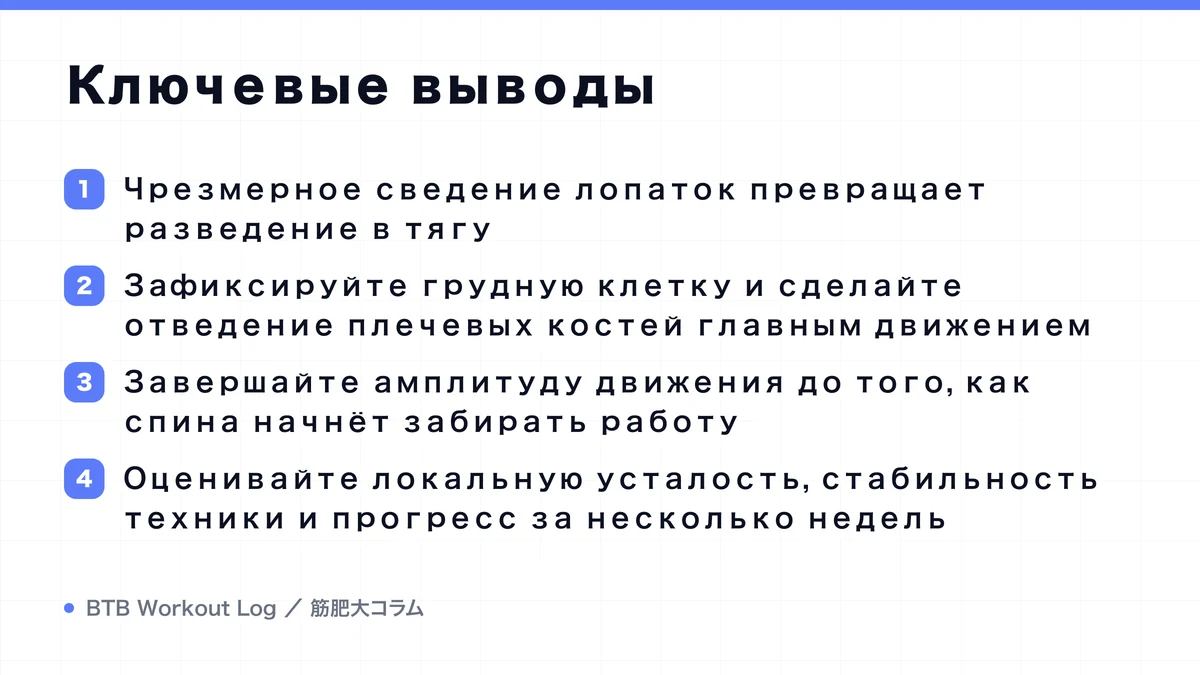 Diagram: Ключевые выводы