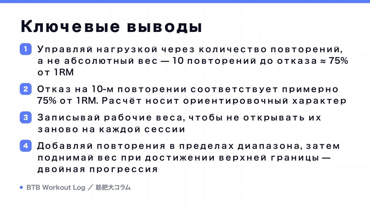 Diagram: Ключевые выводы
