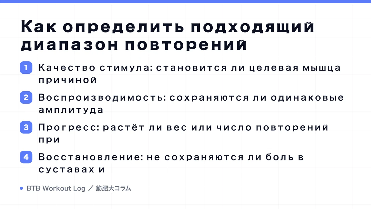 Diagram: Как определить подходящий диапазон повторений