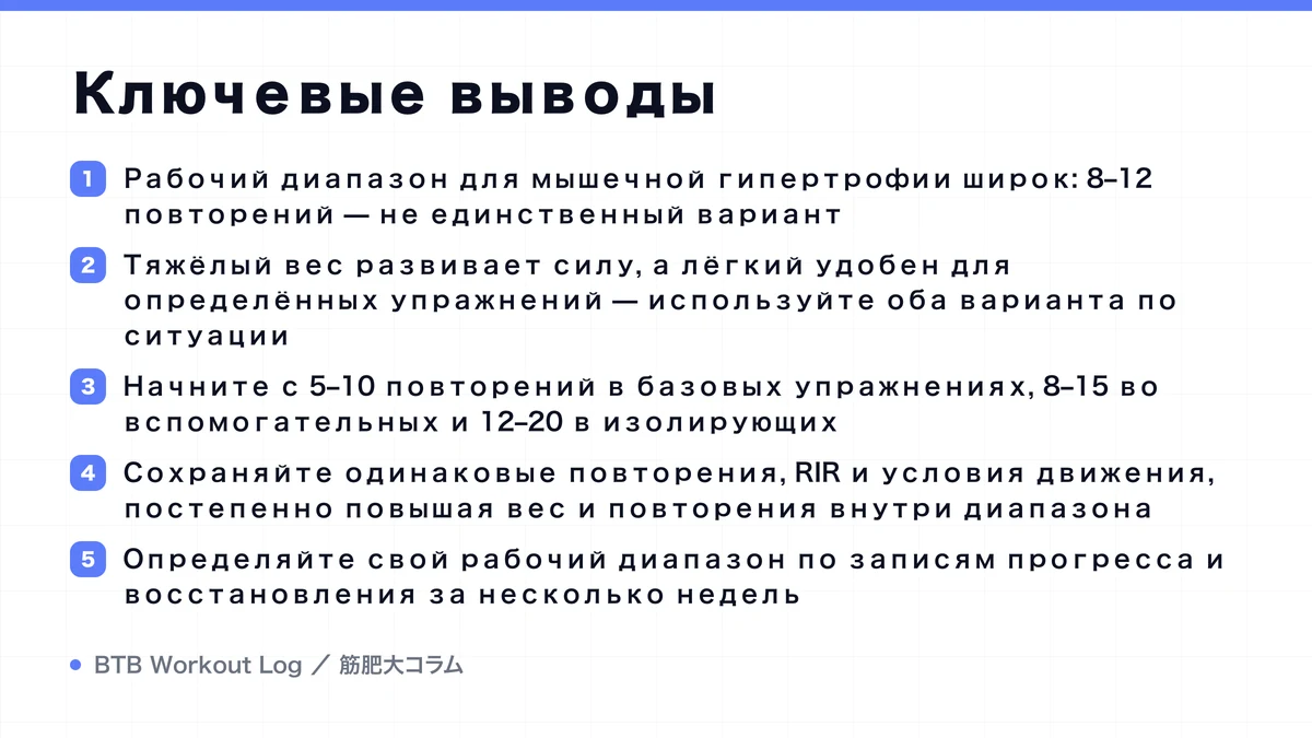Diagram: Ключевые выводы