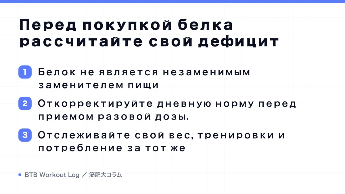 Diagram: Перед покупкой белка рассчитайте свой дефицит