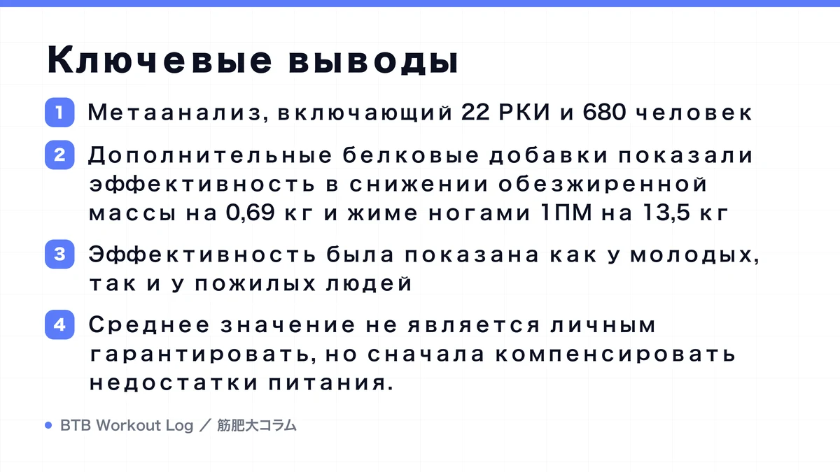 Diagram: Ключевые выводы