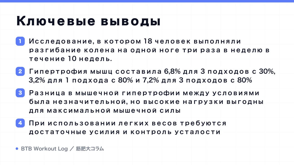 Diagram: Ключевые выводы